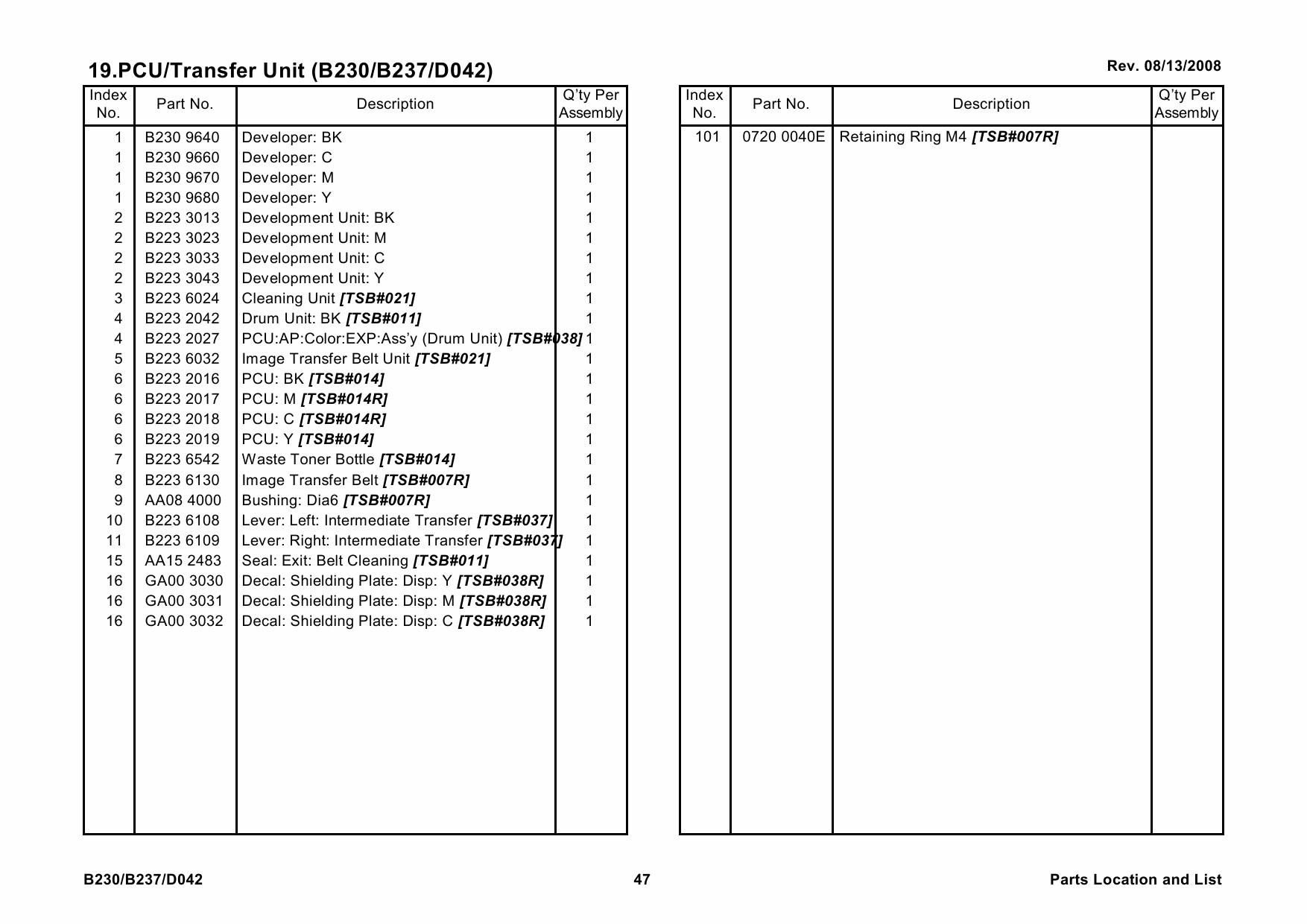 RICOH Options B230 B237 D042 Parts Catalog PDF download-5